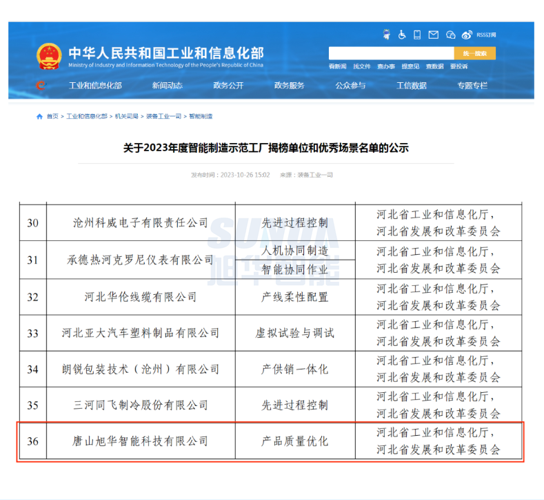 【国家级荣誉】喜讯！ ■十大网投平台排名 智能“SunFMEA项目”荣获工信部“2023年度智能制造优秀场景”